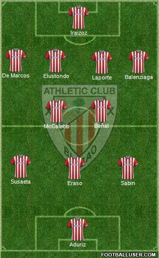 Athletic Club Formation 2015