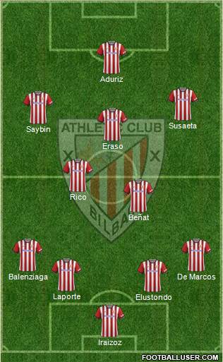 Athletic Club Formation 2015