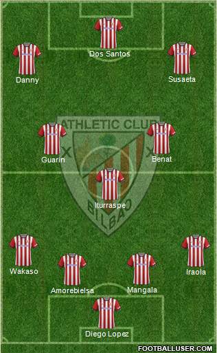Athletic Club Formation 2015