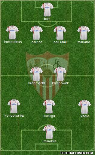 Sevilla F.C., S.A.D. Formation 2015