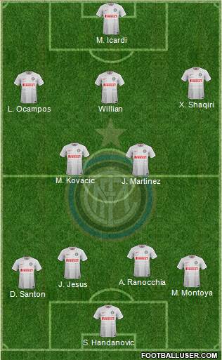 F.C. Internazionale Formation 2015