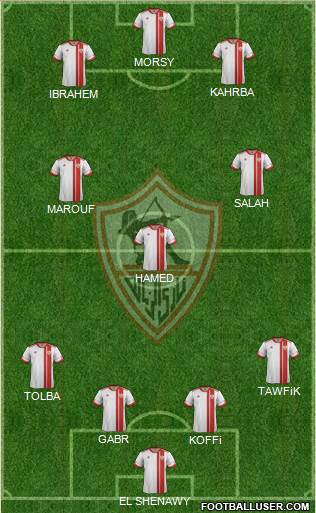 Zamalek Sporting Club Formation 2015