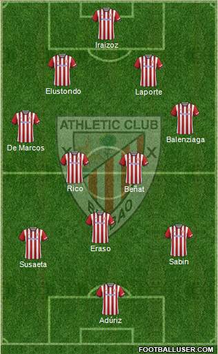 Athletic Club Formation 2015