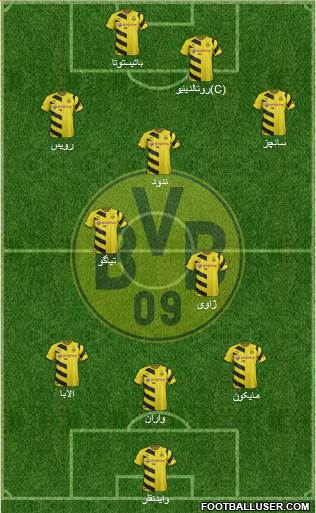 Borussia Dortmund Formation 2015