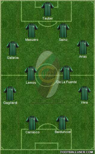 Chieti Formation 2015