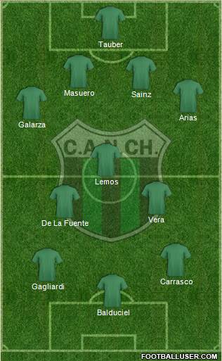 Nueva Chicago Formation 2015