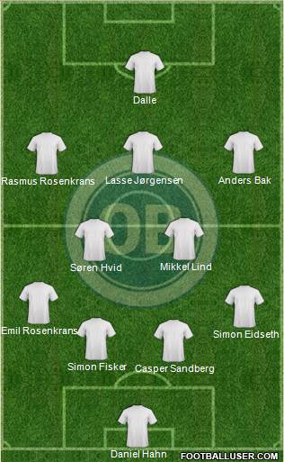 Odense Boldklub Formation 2015