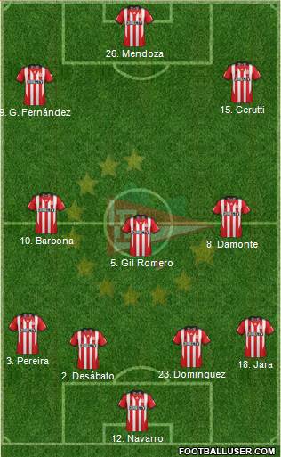 Estudiantes de La Plata Formation 2015