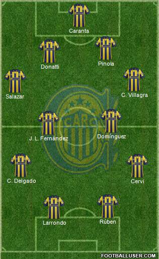 Rosario Central Formation 2015