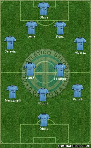 Belgrano de Córdoba Formation 2015