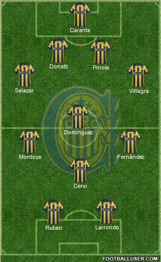 Rosario Central Formation 2015