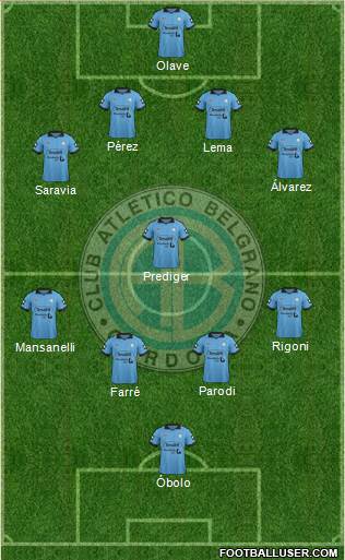 Belgrano de Córdoba Formation 2015