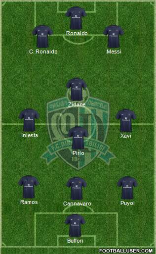 Dinamo Tbilisi Formation 2015