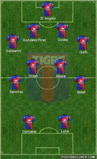 Tigre Formation 2015