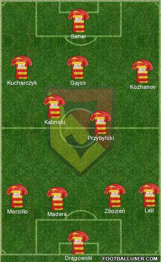 Jagiellonia Bialystok Formation 2015