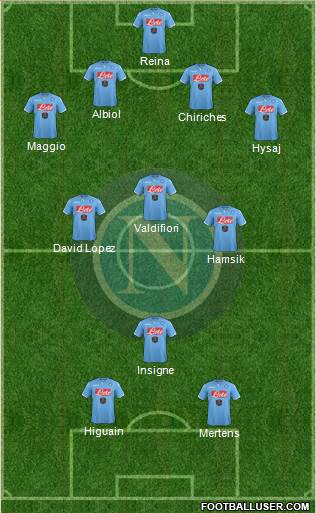 Napoli Formation 2015