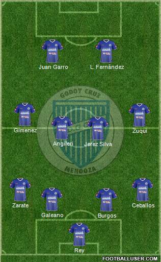 Godoy Cruz Antonio Tomba Formation 2015