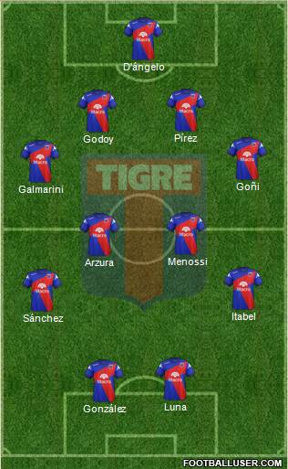 Tigre Formation 2015