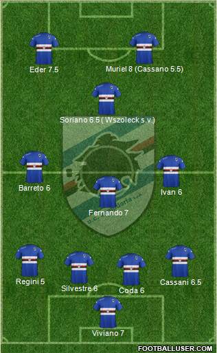 Sampdoria Formation 2015