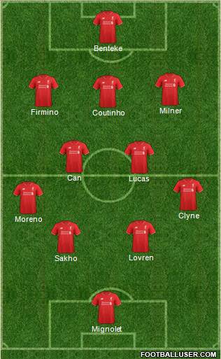 Liverpool Formation 2015