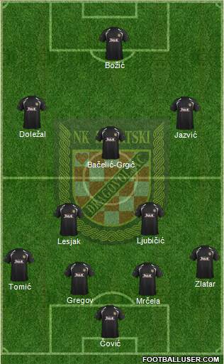 NK Hrvatski Dragovoljac Formation 2015