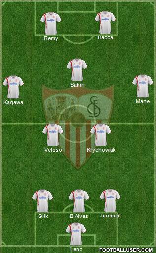 Sevilla F.C., S.A.D. Formation 2015