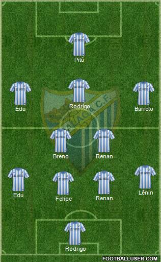 Málaga C.F., S.A.D. Formation 2015