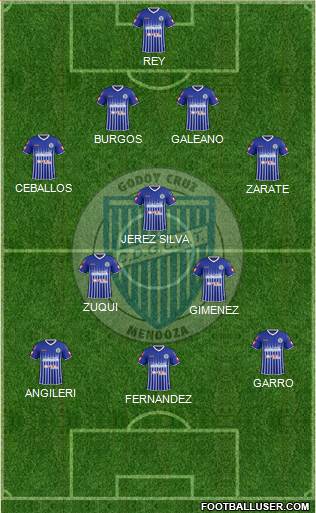 Godoy Cruz Antonio Tomba Formation 2015