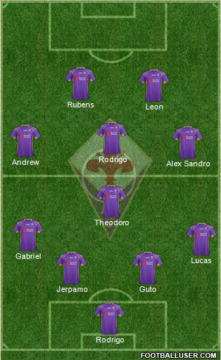 Fiorentina Formation 2015