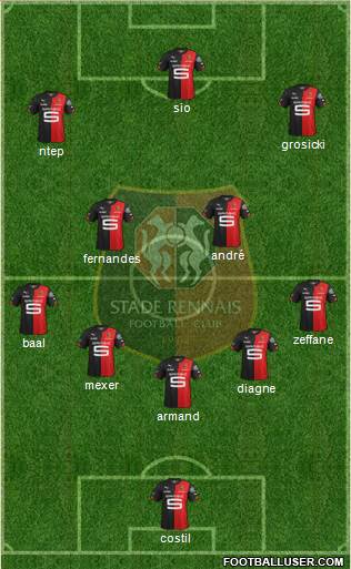 Stade Rennais Football Club Formation 2015