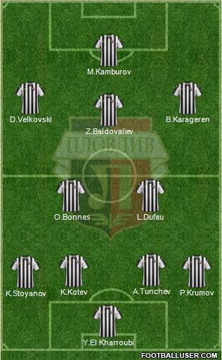 Lokomotiv 1936 (Plovdiv) Formation 2015