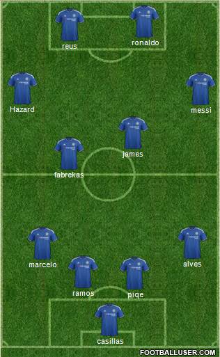 Chelsea Formation 2015