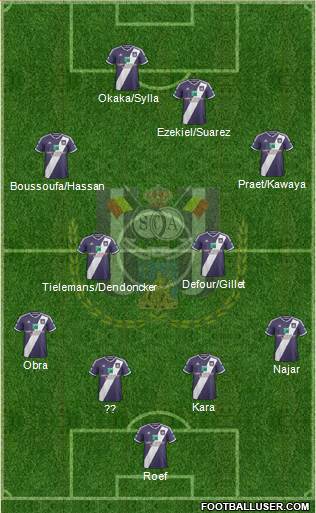 RSC Anderlecht Formation 2015