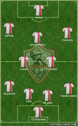 Zamalek Sporting Club Formation 2015