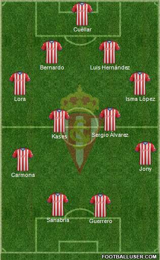 Real Sporting S.A.D. Formation 2015