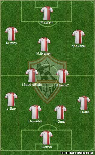 Zamalek Sporting Club Formation 2015