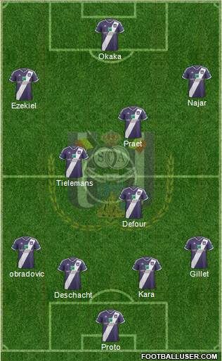 RSC Anderlecht Formation 2015