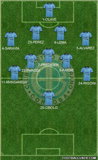 Belgrano de Córdoba Formation 2015