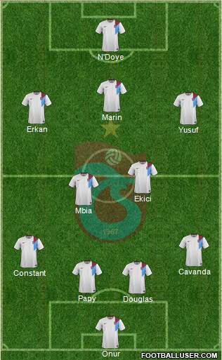 Trabzonspor Formation 2015