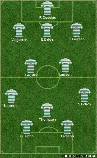 Celtic Formation 2015