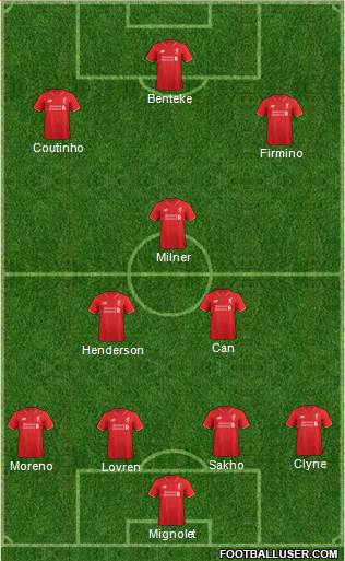 Liverpool Formation 2015