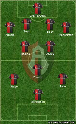 Club Deportivo Atlas Formation 2015