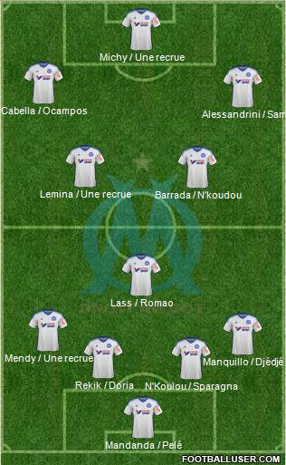 Olympique de Marseille Formation 2015