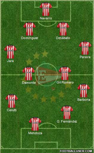 Estudiantes de La Plata Formation 2015