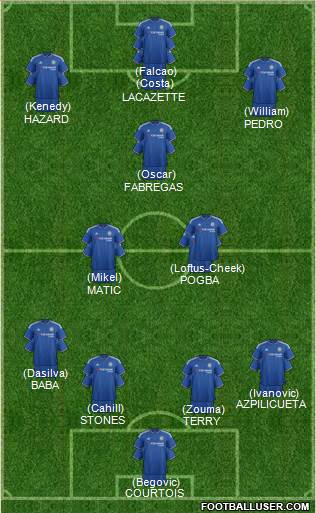 Chelsea Formation 2015