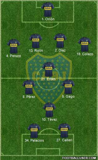 Boca Juniors Formation 2015