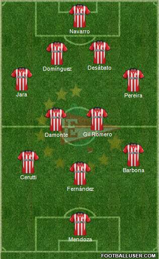 Estudiantes de La Plata Formation 2015