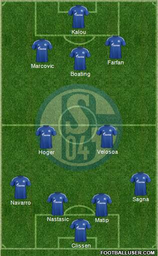 FC Schalke 04 Formation 2015