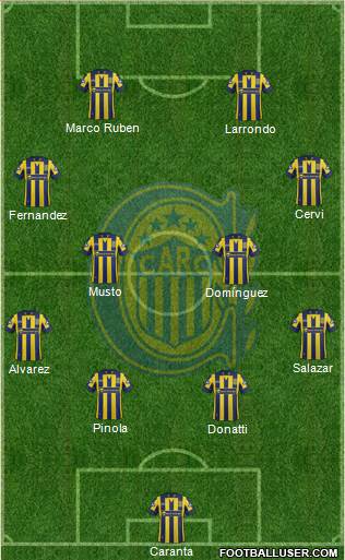 Rosario Central Formation 2015