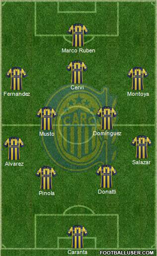 Rosario Central Formation 2015